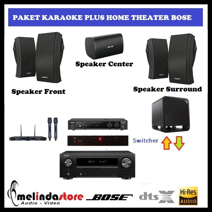 Paket Karaoke Home Theater Speaker Bose 251 | Karaoke Plus Home Theater C